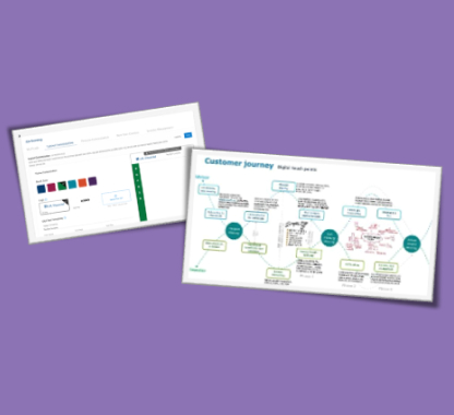 Financial Advisor platform