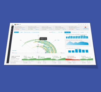 Market Research product